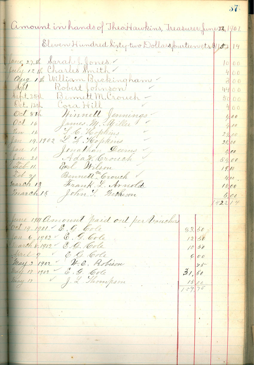 minute book